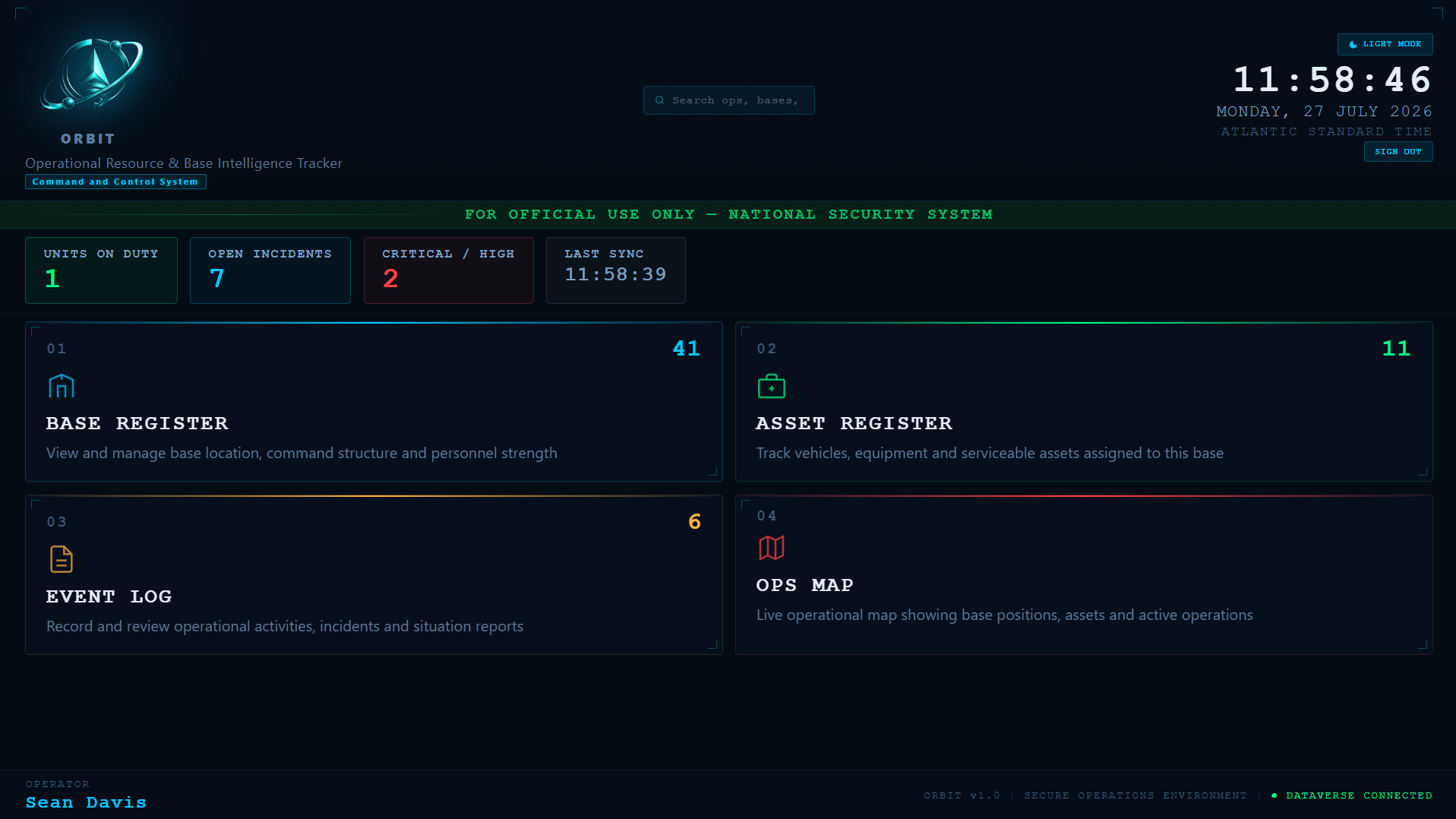 ORBIT command platform dashboard